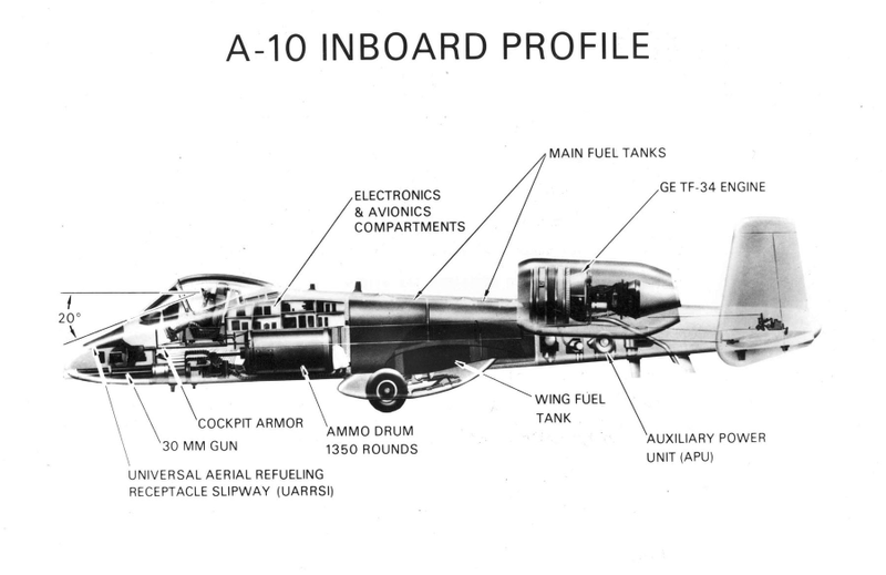 Illustration for article titled Why no A-10 vs ISIS?